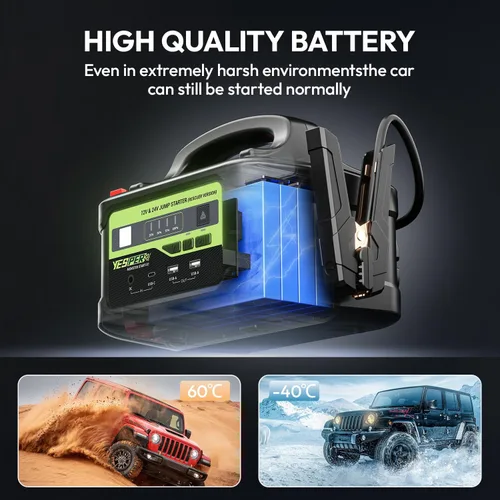 Miniatura 6 de YESPER Arrancador de 12V/24V con Carga Rápida de 145W, Caja de Puente de Batería SuperSegura Portátil de 6000A 218Wh para Camiones Pesados