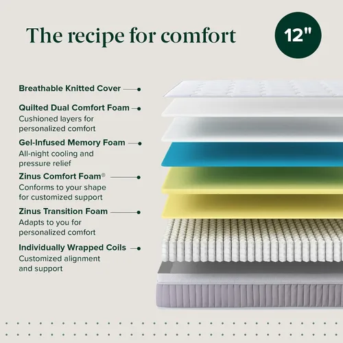 Miniatura 4 de Zinus Cool Support - Colchón híbrido de 12 pulgadas, espuma viscoelástica de gel refrescante, bobinas envueltas individualmente resistentes, alivio