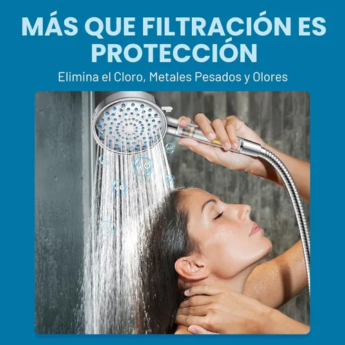 Miniatura 2 de Cobbe Cabezal de ducha con filtro de mano, cabezal de ducha de alta presión de 7 modos con filtros para agua dura, elimina el cloro, reduce la 3.