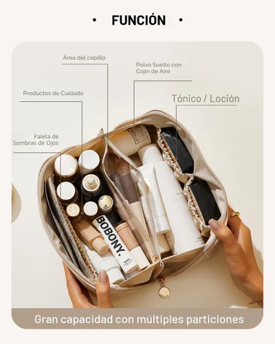 Miniatura 2 de EACHY Bolsa de Maquillaje de Viaje, Bolsas de Cosméticos de Gran Capacidad para Mujeres, Bolsa Portátil Impermeable que se Abre Plana, Bolsa de Aseo