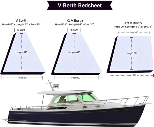 Juego de sábanas para barco, 100% algodón egipcio, 800 hilos, litera universal en V, la mejor ropa de cama para embarcaciones en V, se adapta a