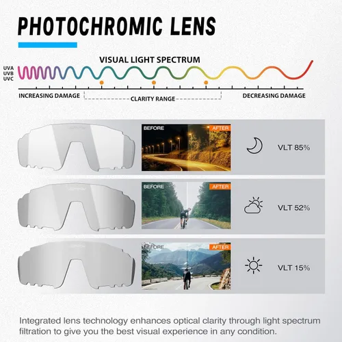 Miniatura 4 de Photochromic Cycling Glasses for Men Women, UV400 Sports Sunglasses for MTB, Riding, Running, Fishing, Baseball A2-gris.