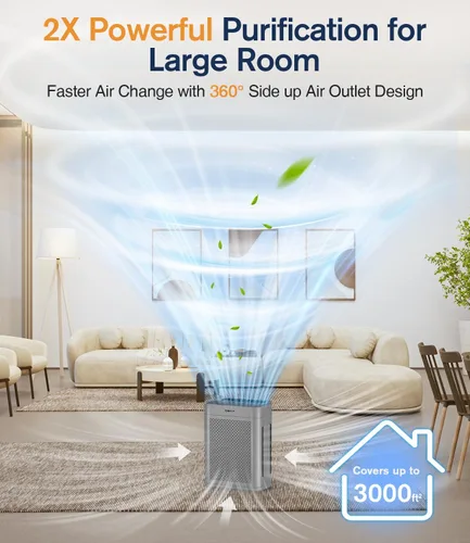 Miniatura 4 de Purificadores de aire para el hogar habitación grande hasta 3000 pies cuadrados, DBFIT Purificador de aire HEPA de doble cara con filtro lavable
