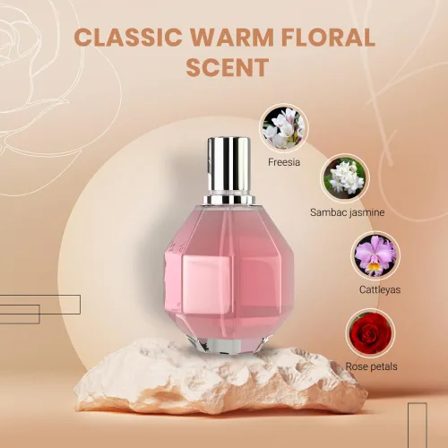 Miniatura 3 de Sandora Fragrances FLORAL BOOM - Perfume para mujer – Floral, bergamota y osmanthus; orquídea, jazmín, rosa, fresia y flor de naranja africana
