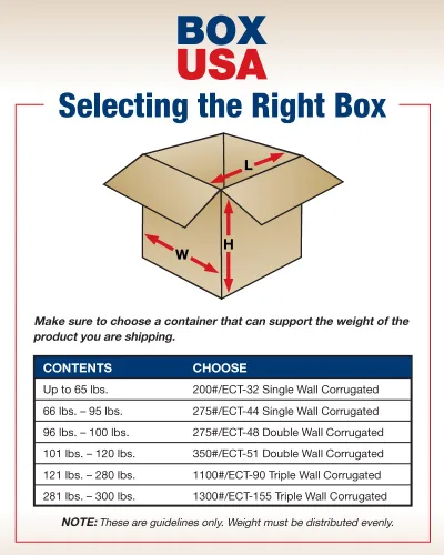 Miniatura 2 de BOX USA Cajas de envío grandes de 15 pulgadas de largo x 15 pulgadas de ancho x 8 pulgadas de alto, paquete de 25 cajas de cartón para envío