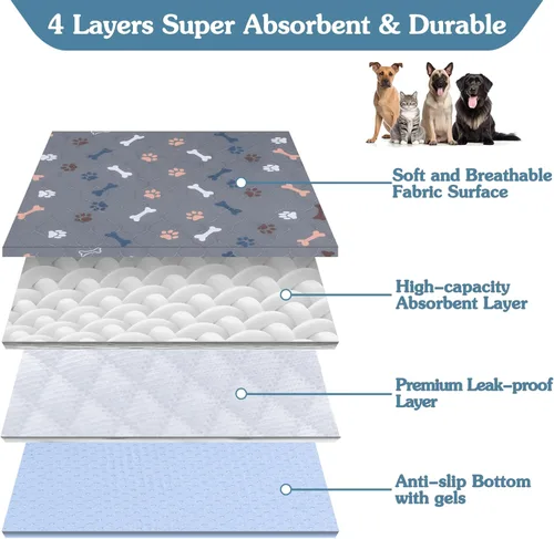 Miniatura 2 de Almohadillas lavables para orina para perros, paquete de 2 almohadillas reutilizables de 41"x41", almohadillas impermeables para entrenamiento