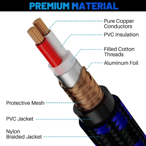 Miniatura 2 de XLR Cable de micrófono de 2 pies (paquete de 2, multicolor), cable de conexión de micrófono equilibrado de 3 pines macho a hembra, trenzado