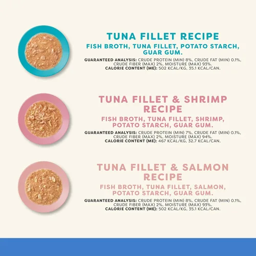 Miniatura 2 de Applaws Alimento húmedo natural para gatos en salsa, ingredientes limitados y naturales, alto contenido de proteínas sin aditivos artificiales