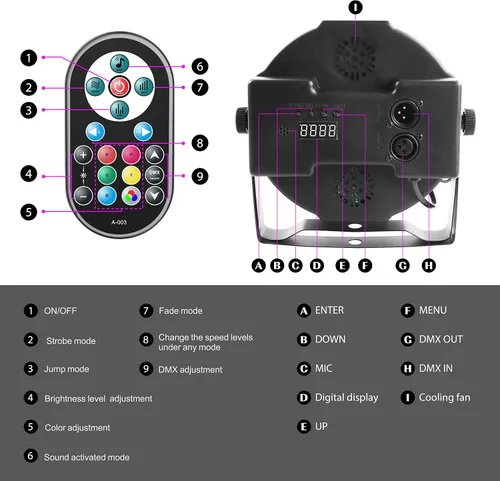 Miniatura 3 de U`King - Luces LED Par para DJ, luz de escenario con cable, RGB, 36 LED con control activado por sonido, iluminación de escenario para DJ, para 2