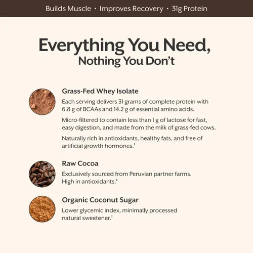 Miniatura 7 de Suplemento de Proteína de Suero Aislado ProMix Nutrition en Polvo, Chocolate - Alimentado con Pasto - Batidos de Fitness y Nutrición Post
