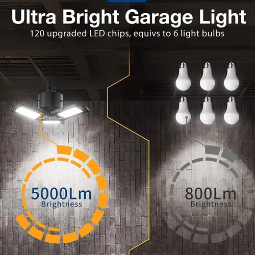 Miniatura 2 de Luces LED de garaje de 50 W - 5000 lúmenes, 6500 K, luz diurna, iluminación LED de techo de garaje de tres hojas, paquete de 2