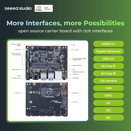 Miniatura 6 de reComputer J4011-Edge Dispositivo AI con módulo NVIDIA Jetson Orin™ NX de 8 GB, 4xUSB 3.2, M.2 Key E y ranura Key M, carcasa de aluminio, sistema