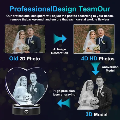 Miniatura 5 de Artmosphere Foto de cristal 3D, regalo de fotos personalizado para padre, marido, hombres y abuelo, gran regalo personalizado con tu propia foto