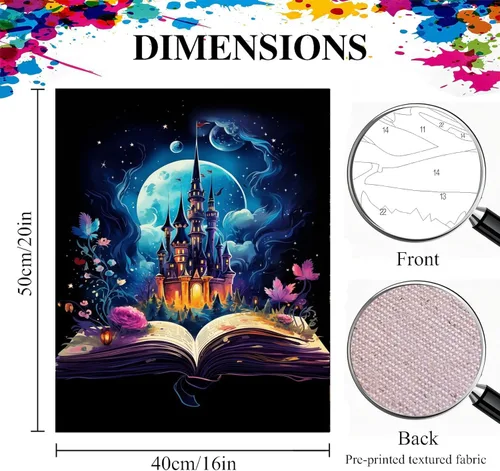 Miniatura 2 de PSCH Kit de pintura por números para adultos, kits de pintura por números, pintura al óleo acrílica por números para regalo, decoración de pared