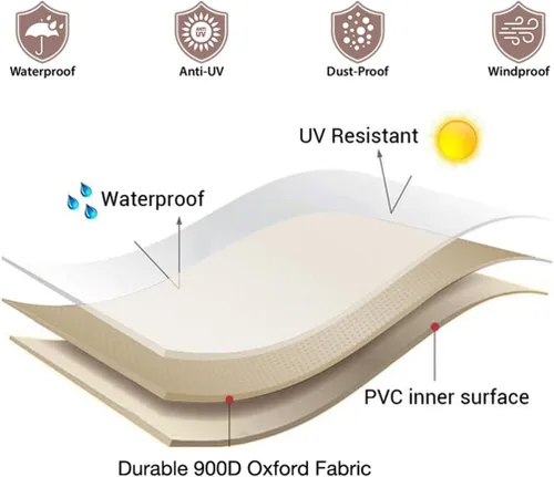 Miniatura 3 de Tuyeho Funda redonda para muebles de patio, tela Oxford duradera para mesa redonda al aire libre, impermeable, resistente a los rayos UV y a