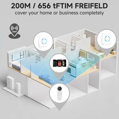 Miniatura 5 de Satisure Timbre inalámbrico para timbre de puerta Google Nest (con cable, 2ª Gen y 3ª Gen) Extensor de timbre con receptor se conecta a 58 timbres