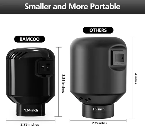 Miniatura 5 de Bomba Eléctrica para Bolsas de Almacenamiento al Vacío Bomba de Vacío de Viaje para Varias Bolsas de Sellado al Vacío Bomba de Aire Portátil Vacpack