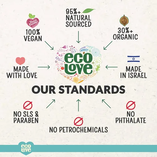 Miniatura 6 de ecoLove - Champú natural para todo tipo de cabello, sin lauril sulfato de sodio, vegano y libre de crueldad, con extracto de aceite marroquí Coconut