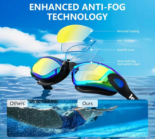 Miniatura 3 de Juego de gafas de natación sin fugas, antivaho y anti-UV, clip de nariz, gorro de natación y estuche para hombres, mujeres y adultos Dorado