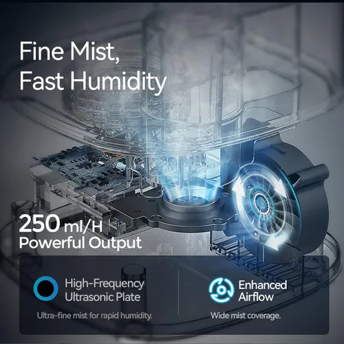 Miniatura 6 de ROSEKM Humidificadores automáticos para dormitorio, habitación grande, humidificador de niebla fría de 4.5 L para el hogar y la planta