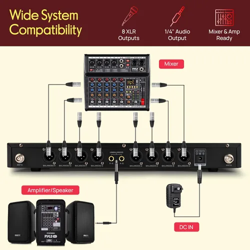 Miniatura 5 de Pyle Sistema de micrófono inalámbrico UHF de 8 canales con 4 micrófonos de mano, 4 Lavalier y 4 micrófonos de auriculares, rango de 300 pies