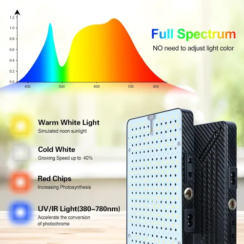 Miniatura 5 de FECiDA Luces de cultivo para plantas de interior de espectro completo, luz de crecimiento de escritorio, temporizador de 4/8/12 horas, lámpara