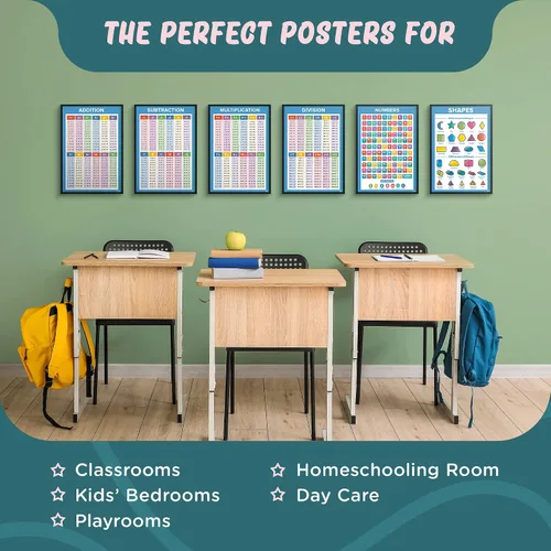 Miniatura 2 de L&O Goods - Pósteres educativos de matemáticas para niños, aulas de escuela en casa y primaria, juego de 10 unidades, incluye suma, resta