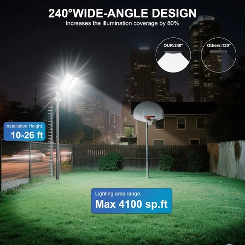 Miniatura 2 de Luz de calle solar de 9000 W, luces solares de calle al aire libre 120000 LM, luz de estacionamiento comercial 7000 K, luces de inundación
