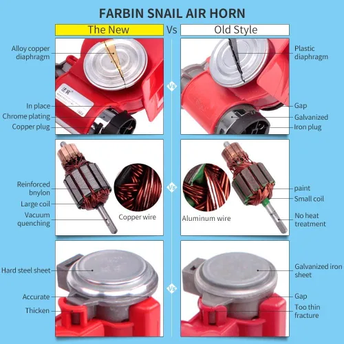 Miniatura 4 de FARBIN Kit de bocina de coche para Ford/Chevrolet Cruz/Cadillac/Buick, nueva serie Lacrosse, bocina de aire fuerte de 12 V 150 db con arnés de relé