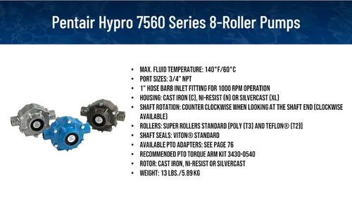 Miniatura 2 de PENTAIR HYPRO 7560C Bomba de 8 rodillos, hierro fundido, 22.5 GPM, 300 PSI, 1000 RPM, puertos NPT de 3/4 pulgadas, sello Viton, eje sólido de 15/16