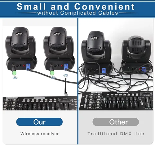 Miniatura 5 de DMX Wireless 4 unidades, 3 receptores recargables y 1 transmisor DMX 512 de 2.4G, versión larga, transmisor inalámbrico DMX para iluminación LED