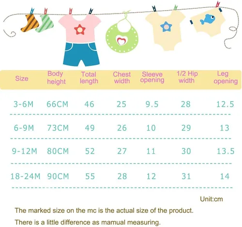 Miniatura 7 de Zanie Kids Enterizos de manga corta para bebé niño, ropa linda de algodón de verano, paquete de 2