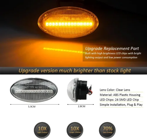 Miniatura 2 de D-Lumina Luces LED Secuenciales de Marcador Lateral Señal de Giro Conjunto de Lámpara Intermitente Lente Transparente para MINI Cooper R50 R52 R53