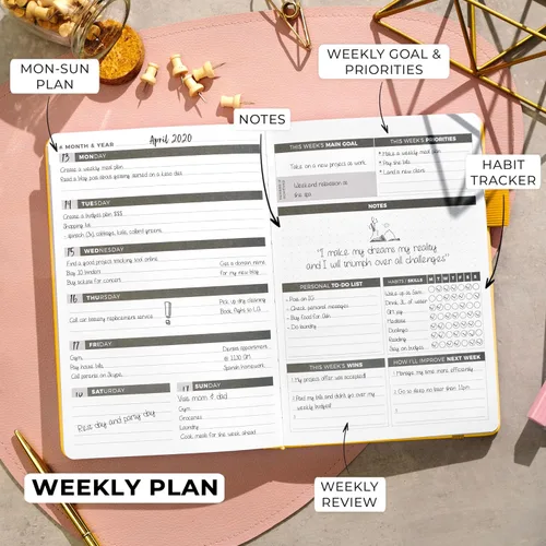 Miniatura 3 de Clever Fox Planner – Planificador semanal y mensual sin fecha para productividad, manejo del tiempo y objetivos – Diario organizador – A5