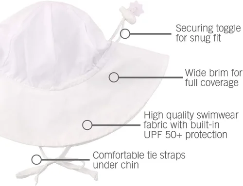 Miniatura 3 de RuffleButts - Gorro de sol para bebés y niñas pequeñas con protección solar UPF 50+ y ala ancha