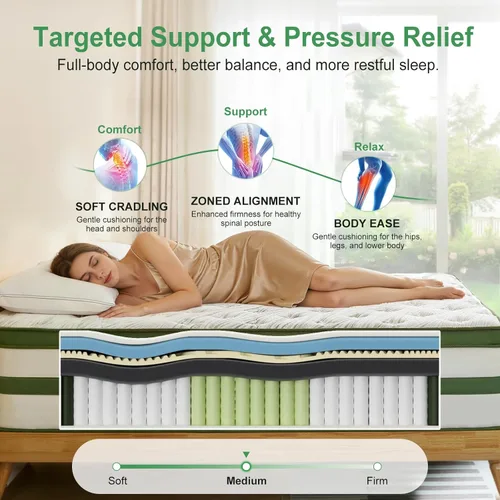 Miniatura 2 de Full XL Mattress 12 Inch, Hybrid Mattress in a Box, Cooling Gel Memory Foam, 7-Zone Pocketed Coils, Meiudm Firm Mattresses for Back Pain Relief