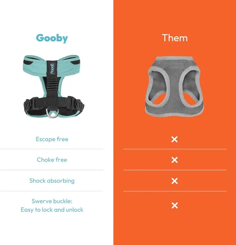 Miniatura 5 de Gooby Comfort X One Arnés para Perro - Arnés para perro que se pone por la cabeza para perros pequeños y medianos - Sin escape y sin ahogo - Malla