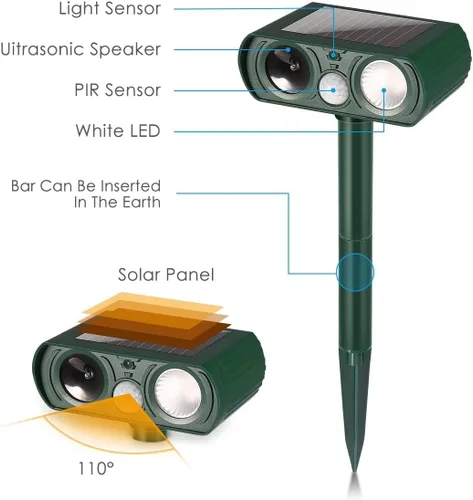 Miniatura 2 de Repelente de animales, alimentado por energía solar, ultrasónico, repelente de animales, sensor de movimiento y luz intermitente al aire libre