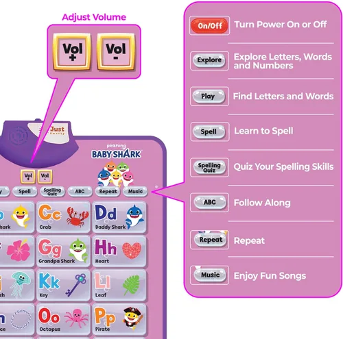 Miniatura 3 de Pinkfong BabyShark - Juguete de aprendizaje del alfabeto y números para niñas, edición rosa, tapete musical oficial de PinkFong Los mejores