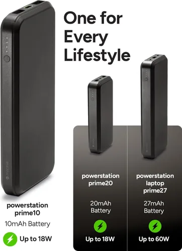 Miniatura 7 de Mophie powerstation prime10 - Banco de energía portátil con batería interna de 10,000 mAh, carga rápida USB-C PD de 18 W, carga 3 dispositivos