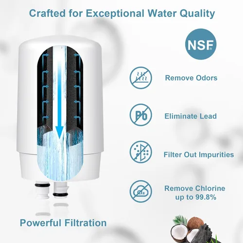 Miniatura 2 de Filtro de repuesto para grifo Brita - Compatible con el sistema de filtros de grifo Brita 36311, FF-200, FF-100 - Paquete de 3 - Se adapta a todos
