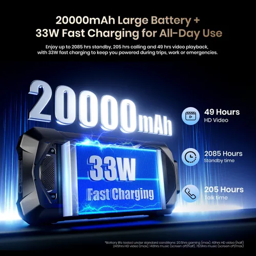 Miniatura 2 de FOSSIBOT 2026 F115 Ultra 20000mAh/33W 5G Teléfono resistente desbloqueado, 36 (12+24) GB+256GB/2TB MediaTek Dimensity 7050+ Teléfono para juegos F003