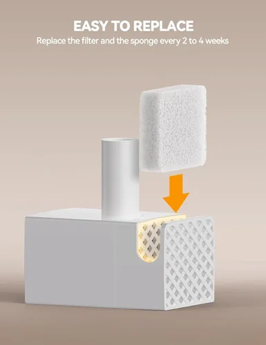 Miniatura 6 de Paquete de 6 filtros de repuesto + 6 esponjas de bomba para fuente de agua de gatos [FN-W17] – Filtros de fuente de agua para mascotas de 108 onzas
