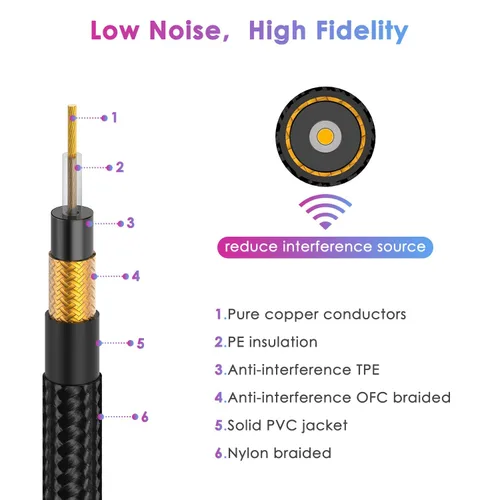 Miniatura 3 de Cable de Guitarra de 6 Pies Cable de Instrumento para Guitarra Eléctrica y Bajo, Teclado - Cable AMP de Ángulo Recto de 1/4 Pulgada, Negro