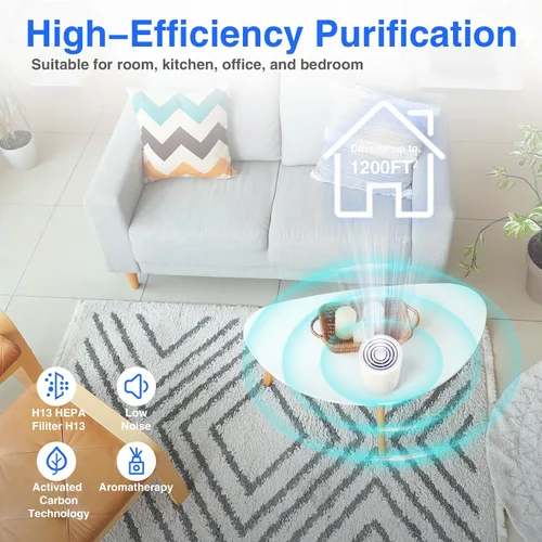 Miniatura 7 de Purificador de aire pequeño para dormitorio y hogar: mini purificador de aire de escritorio personal - Filtra olores de pelo de caspa de humo
