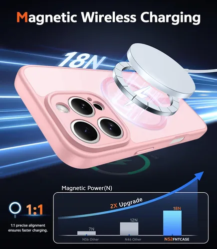 Miniatura 1060 de FNTCASE Funda para iPhone 13 Pro-Max: Fundas magnéticas transparentes compatibles con Magsafe Slim anti amarillamiento protección contra caídas