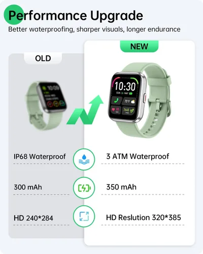 Miniatura 5 de WMK Relojes inteligentes para hombres y mujeres (Android/iPhone), reloj inteligente Alexa HD de 1.83 pulgadas con llamadas Bluetooth, Verde