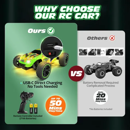 Miniatura 2 de Tecnock Coches RC para Niños, Coche RC 1:18 a Escala 2WD con Carga Fácil USB-C, Coche de Control Remoto 2.4GHz con Luces LED y 50 Minutos de Tiempo