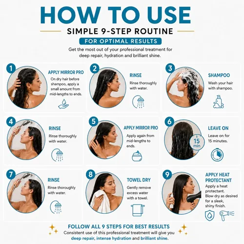 Miniatura 7 de Kachita Spell MirrorPRO - Mascarilla capilar para cabello seco dañado, tratamiento intensivo de reparación capilar, mascarilla hidratante