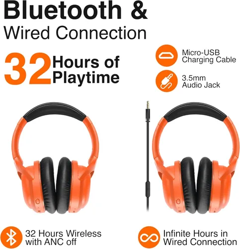 Miniatura 4 de Puro Sound Labs PuroPro - Auriculares híbridos con cancelación activa de ruido, limitación de volumen, audio de alta resolución, 32 horas
